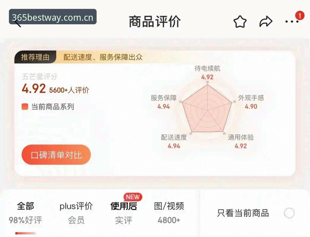 BEST365安全吗？深度评测：7大维度解析最佳365体育平台真实体验