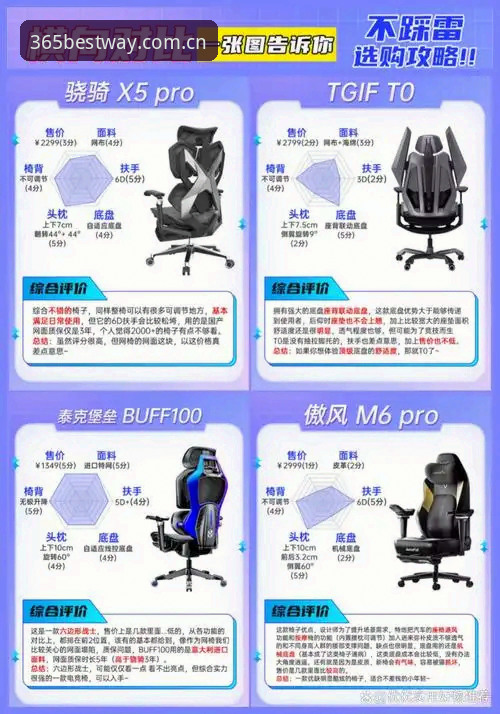 BEST365体育平台怎么样？老用户三年深度体验详解