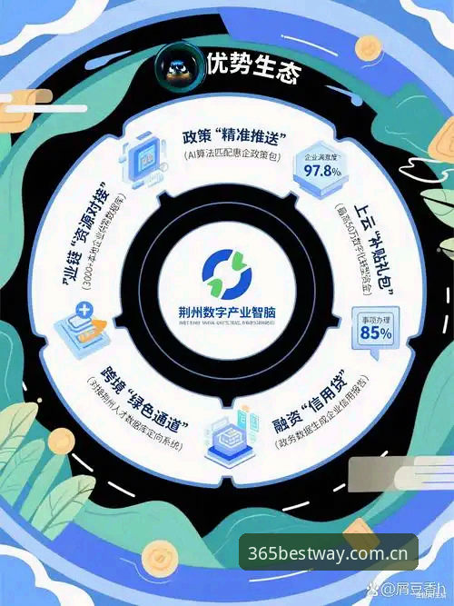 揭秘最佳365官网入口背后的技术变革：你不知道的便捷登录新趋势
